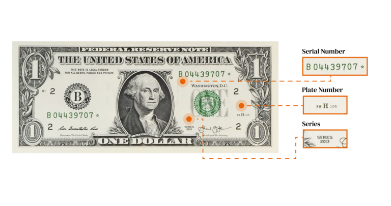 2013 B $1 Star Note Error History | Learn More